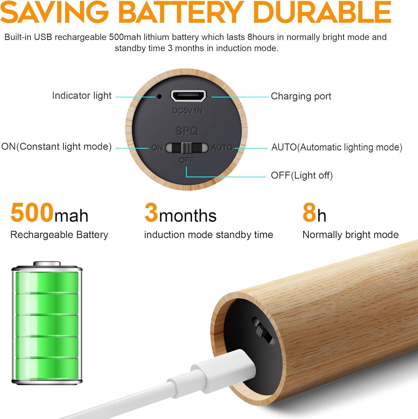 LumiSense™ Smart Motion Sensor Night Light
