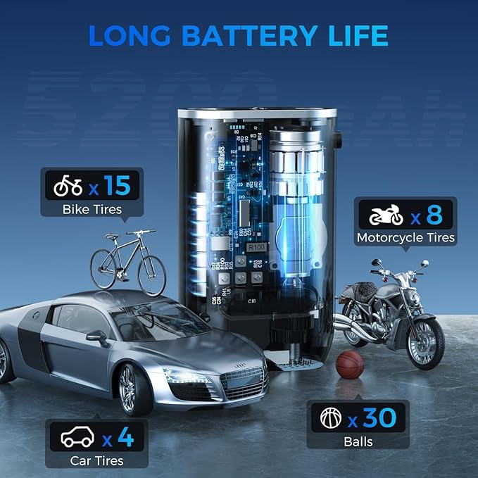 AirPro™ – Portable Digital Tire Inflator Air Pump
