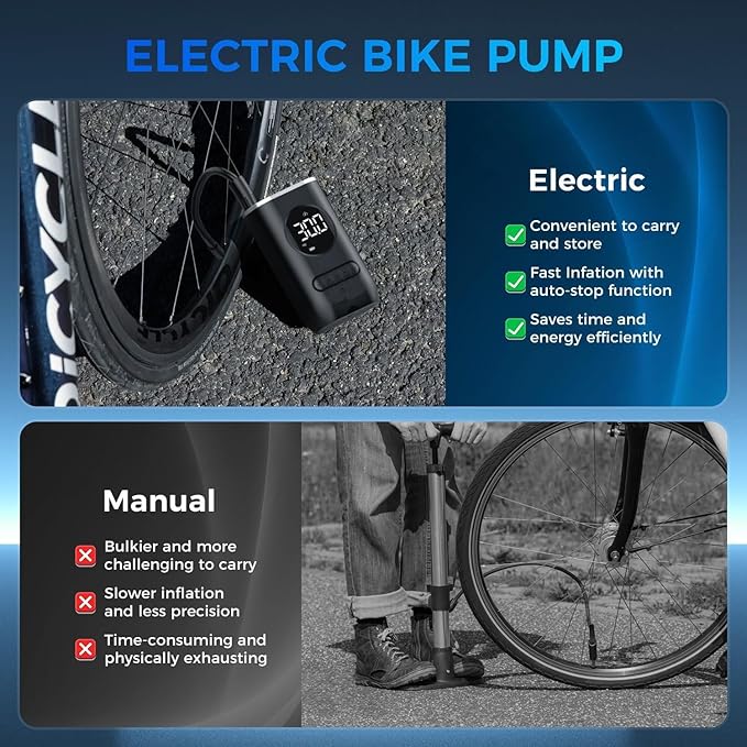 AirPro™ – Portable Digital Tire Inflator Air Pump